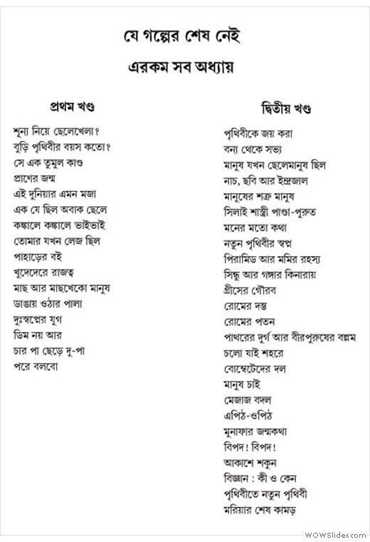 Contents Debiprasad Chatterjee